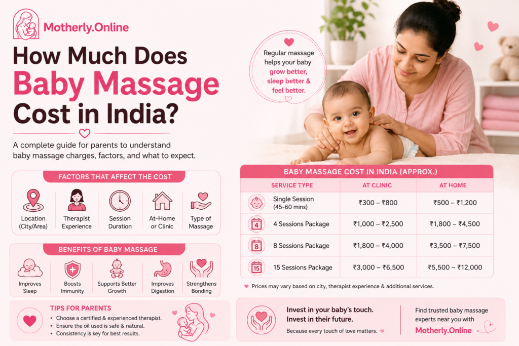 Baby massage costs and benefits in India