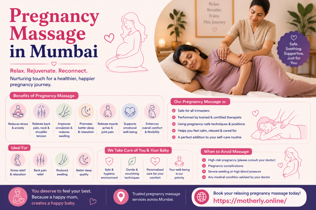 Pregnancy-Massage-in-Mumbai-Motherly-Online