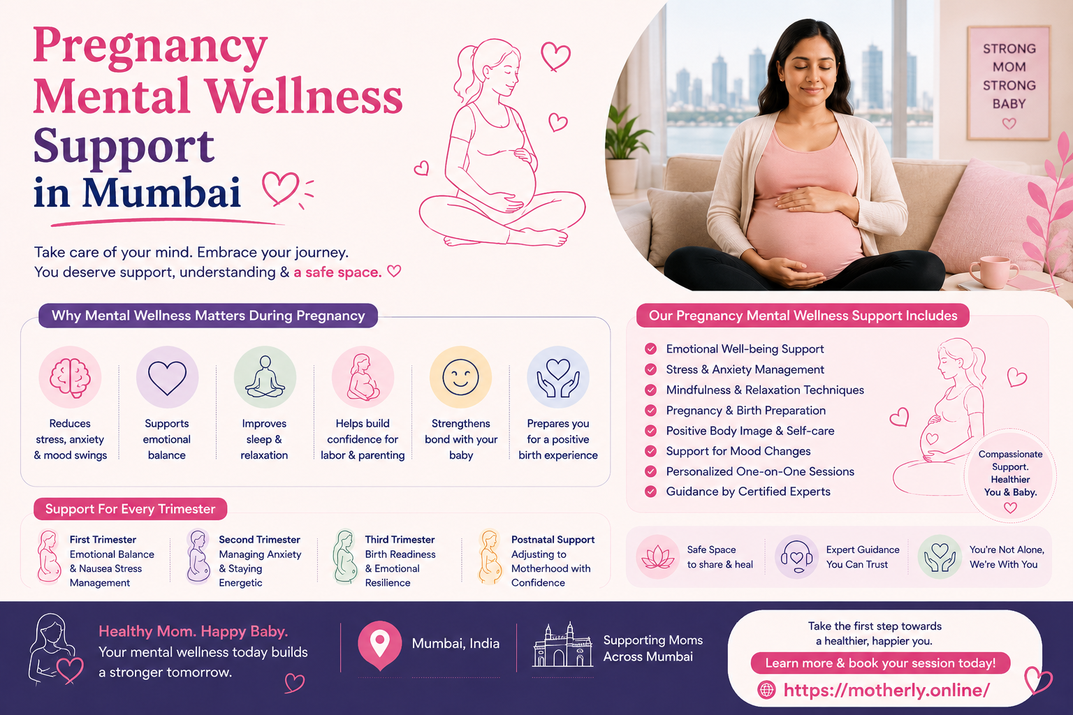 Pregnancy Mental Wellness Support in Mumbai