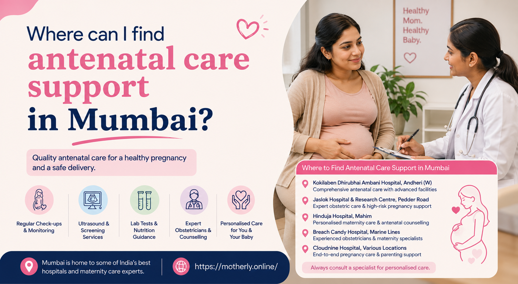 Where can I find antenatal care support in Mumbai