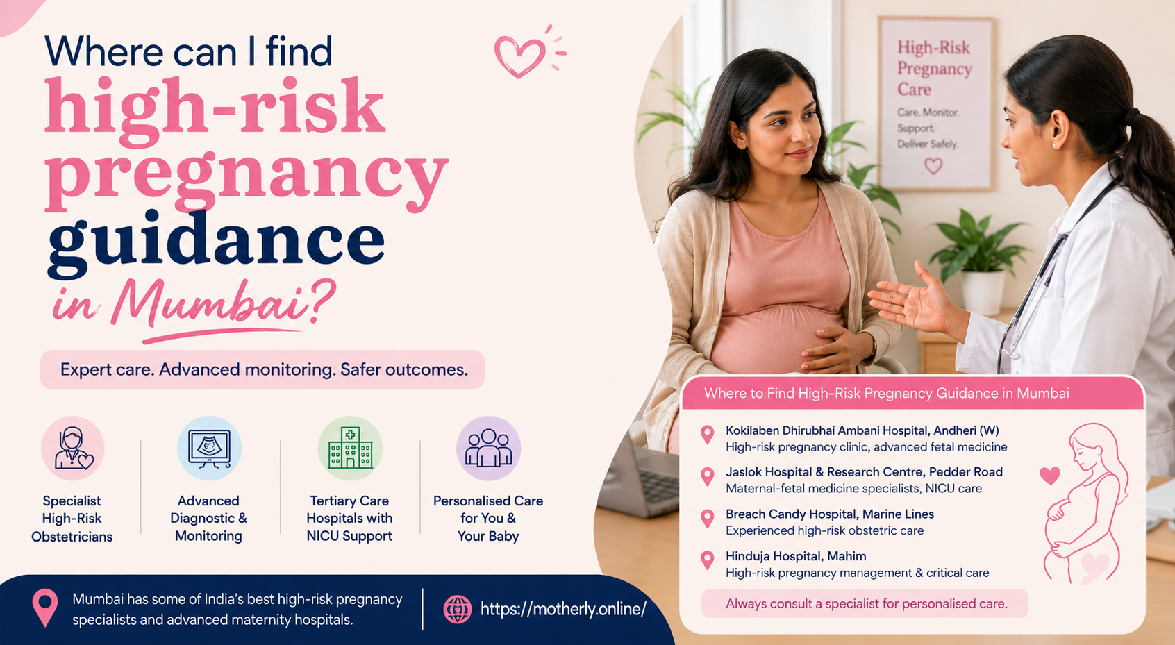 Where can I find high-risk pregnancy guidance in Mumbai